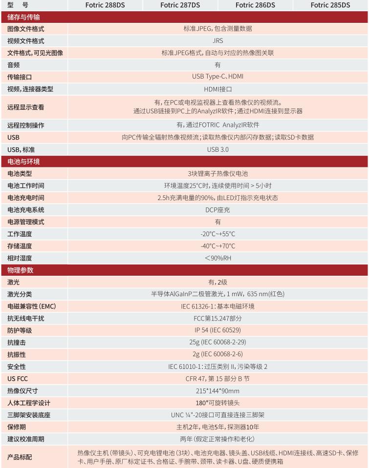 FOTRIC 280DS專家級科研熱像儀技術參數