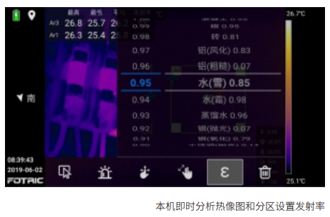 本機即時分析熱像圖和分區設置發射率