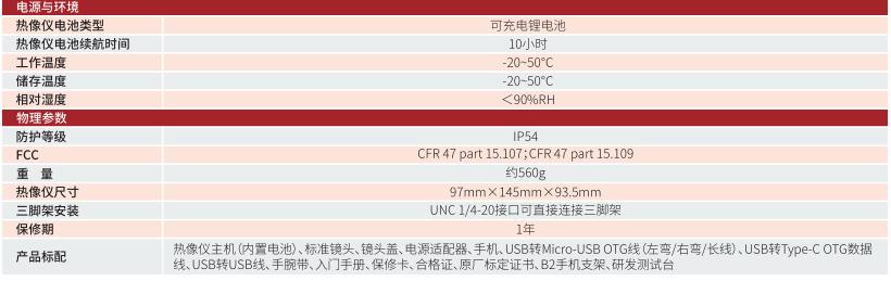 FOTRIC 220RD PCBA熱失效分析儀技術參數