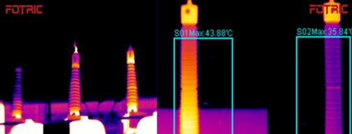 FOTRIC熱像儀在變電設備系統檢測上的應用