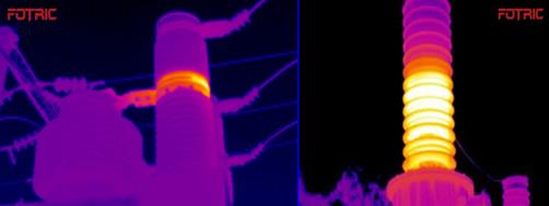 FOTRIC熱像儀在變電設備系統檢測上的應用