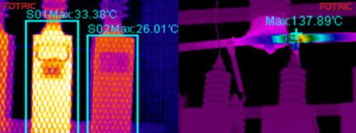 FOTRIC熱像儀在變電設備系統檢測上的應用