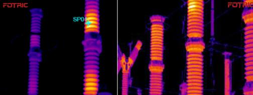 FOTRIC熱像儀在變電設備系統檢測上的應用