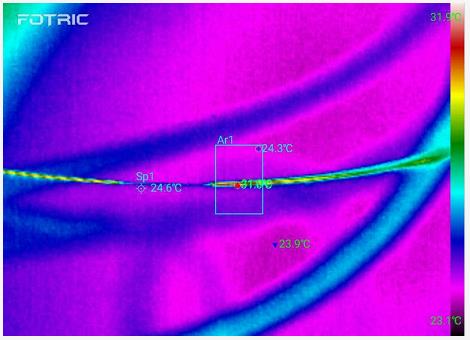 光纖熔接點溫度檢測